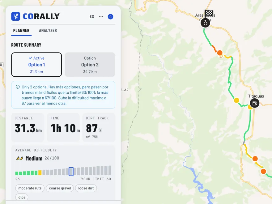 A planned route: sections coloured by difficulty and the summary with distance, time and dirt.