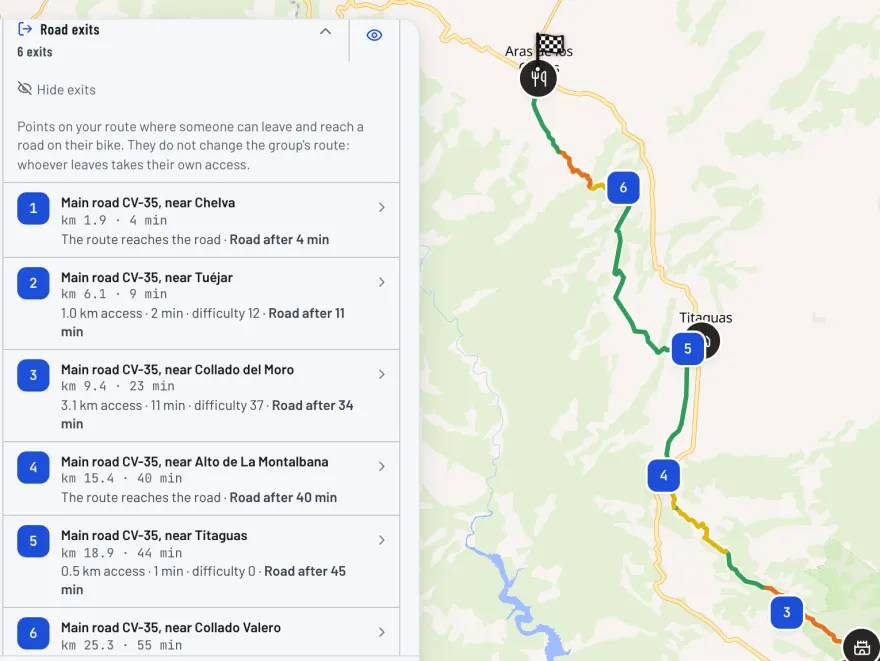 The road exits of a route: each one with its kilometre, its way out and the time to the road.