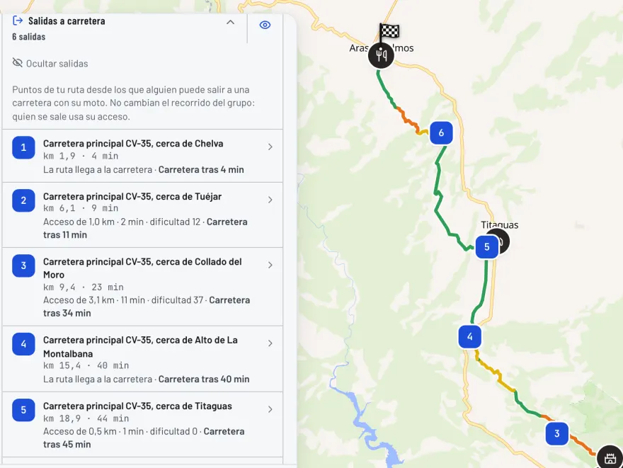 Las salidas a carretera de una ruta: cada una con su kilómetro, su acceso y el tiempo hasta la carretera.